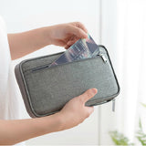 IPRee,Outdoor,Travel,Passport,Holder,Wallet,Pouch,Organizer