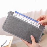 Women,Passport,Holder,Document,Travel,Credit,Wallet,Organizer,Storage,Sports