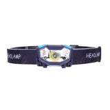 XANES,650LM,Modes,Headlamp,950mAh,Battery,Interface,Motion,Sensor,Headlamp