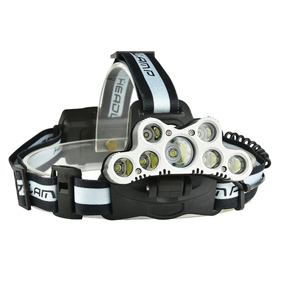 XANES,Lumens,Bicycling,Headlamp,Switch,Modes,Whistle,Light