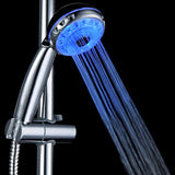 Color,Temperature,Sensor,Control,Shower