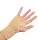 Sport,Support,Wrist,Sleeve,Splint,Brace