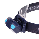 XANES,650LM,Modes,Headlamp,950mAh,Battery,Interface,Motion,Sensor,Headlamp