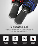 Automatic,Umbrella