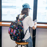 BIKIGHT,Smart,Sound,Backpack,Charge,Laptop,Travel,School,BBike,Bicycle,Cycling