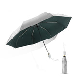 IPRee,Sunscreen,People,Automatic,Umbrella,Three,Folding,Sunshade,Umbrella