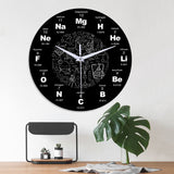 Emoyo,ECY025,Chemical,Element,Table,Clock,Clock,Office,Decorations