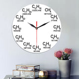 Emoyo,ECY062,Chemical,Element,Table,Clock,Clock,Office,Decorations