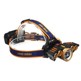 BIKIGHT,1500LM,Headlamp,Aluminum,Alloy,Rotating,Torch,Waterproof,Cycling,Fishing,Camping