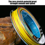 Braided,Fishing,Strands,Super,Strong,Braided,Silver