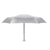 Titanium,Silver,Plastic,Umbrella,Ultra,Light,Umbrella,Sunscreen,Pocket,Umbrella,Umbrella,Female