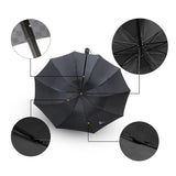 27inch,People,Folding,Umbrella,Double,Layer,Portable,Automatic,Umbrella,Camping,Sunshade