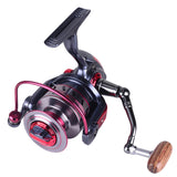 ZANLURE,Fishing,Orientation,Exchangable,Spinning,Wheel