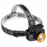 BIKIGHT,650LM,Endurance,Rechargeable,Solar,Induction,Headlamp,Light,Telescopic,Zoomable,Light