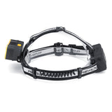 Elfeland,4000LM,2*Red,Headlamp,2*18650,Battery,Modes,Outdoor,Interface