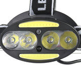 XANES,2504B,1900LM,Smart,Sensor,Cycling,Headlamp,Switch,Modes,Warning