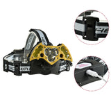 XANES,Headlamp,Electric,Scooter,Motorcycle,Bicycle,Cycling,Campin