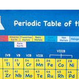 Periodic,Table,Elements,Poster,20x30cm,40x60cm,Fabric,Cloth,Print,Teaching,Decorations