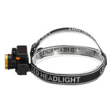 BIKIGHT,650LM,Endurance,Rechargeable,Solar,Induction,Headlamp,Light,Telescopic,Zoomable,Light