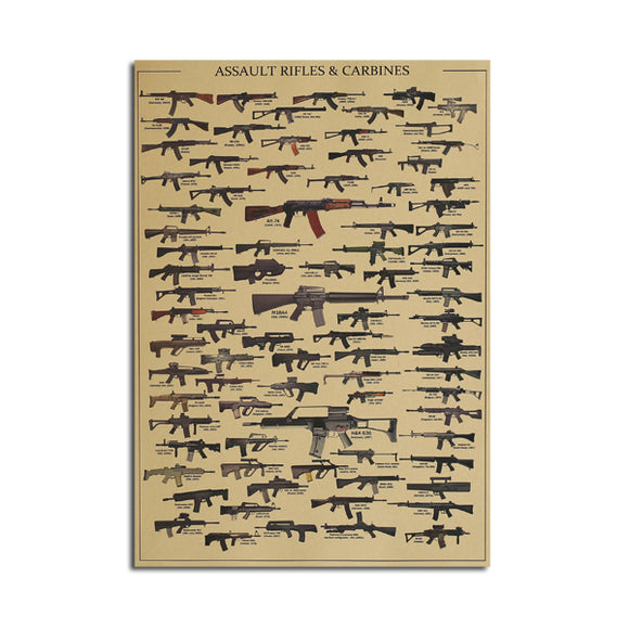 Firearms,Collection,Poster,Kraft,Paper,Poster