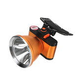 BIKIGHT,Brightness,Fishing,Headlamp,Waterproof,Flashlight,Torch