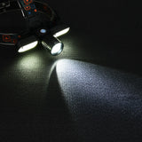 XANES,3000LM,Zoomable,Headlamp,Charging,Outdoor,Ultra,Bright,Light,Fishing,Torch,Flashlight