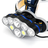XANES,3300LM,Headlamp,Modes,2*18650,Batteries,Rechargeable,Camping,Cycling,Hunting,Emergency,Lantern