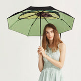 Beneunder,Folding,Sun&Rain,Umbrella,Vinyl,Protection,Double,Layer,Printing,Umbrella