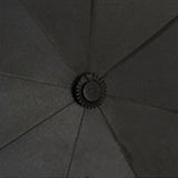 80x106cm,Double,Layer,Umbrella,Waterproof,Sunshade,Travel,Umbrella