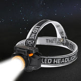 BIKIGHT,650LM,Endurance,Rechargeable,Solar,Induction,Headlamp,Light,Telescopic,Zoomable,Light