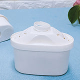 Water,Filter,Pitcher,Kettle,Filtration,Cartridges,Refills,Reservoir,System