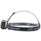 BIKIGHT,600LM,Rechargeable,Headlamp,Camping,Cycling,Flashlight,Night,Warning,Light