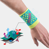 AONIJIE,Wristband,Fitness,Exercise,Running,Sports,Elastic,Wrist,Support,Brace,Sweatband