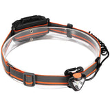 XANES,800LM,Headlamp,Flashlight,Energy,Saving,Light,Outdooors,Lighting,Fishing,Cycling