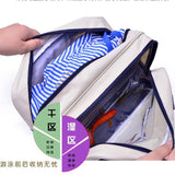 Travel,Storage,Finishing,Package,Sports,Fitness,Towel,Separation,Women,Waterproof,Large