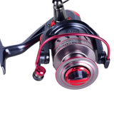 ZANLURE,Fishing,Orientation,Exchangable,Spinning,Wheel