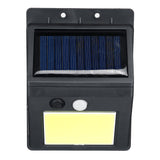 Solar,Power,White,Light,Garden,Outdoor,Waterproof,Energy,Saving,Lights