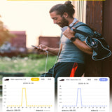 Senthmetic,Smart,Insoles,Intelligent,Softwood,Insole,Adidas,Sports,Shoes