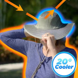 Sunscreen,Cooling,Heatstroke,Protection,Cooling,Protection,Bucket