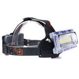 BIKIGHT,1300LM,Headlamp,Cycling,Three,Lighting,Modes,Adjustable