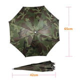 Umbrella,Fishing,Umbrella,Headband,Plastic,Umbrella