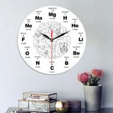 Emoyo,ECY025,Chemical,Element,Table,Clock,Clock,Office,Decorations