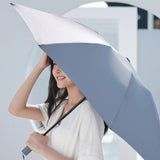 90Fun,Automatic,Reverse,Folding,Umbrella,Luminous,Windproof,Resistant,Umbrella,Xiaomi,Youpin
